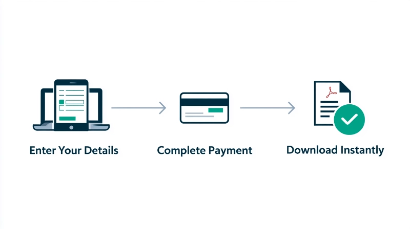 Three-step process to get a flight itinerary from Get Itinerary: enter details, pay, download